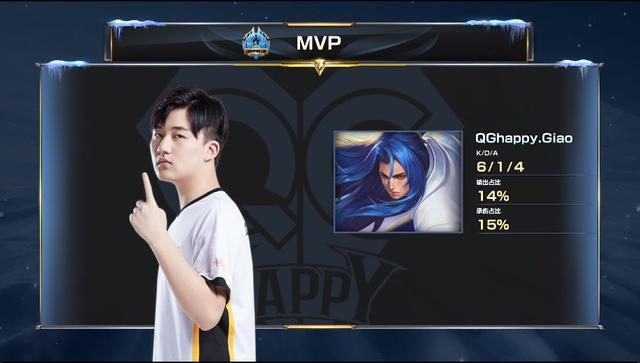 关键时段影 关键时段影