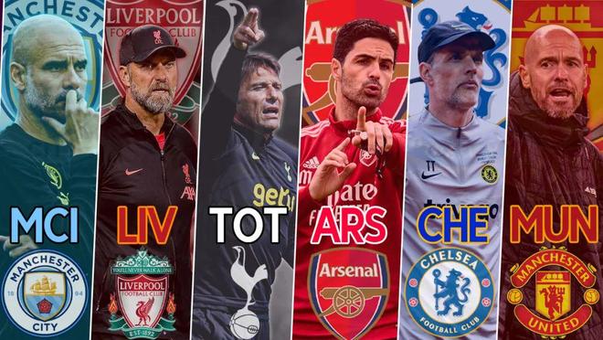 市场团队 市场团队