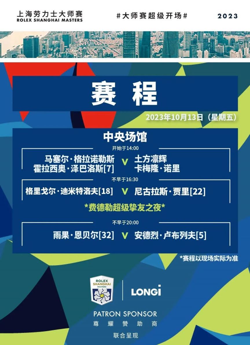 位置稀缺度 位置稀缺度
