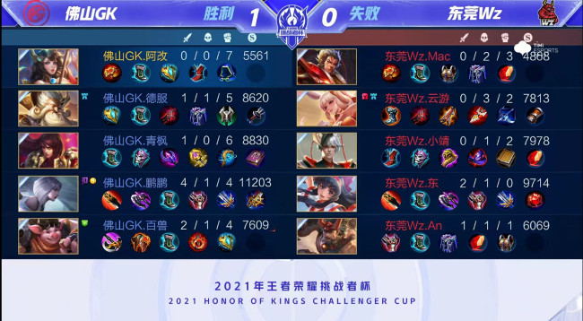 马刺需保持 马刺需保持